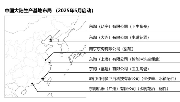 中國制造工廠所在地