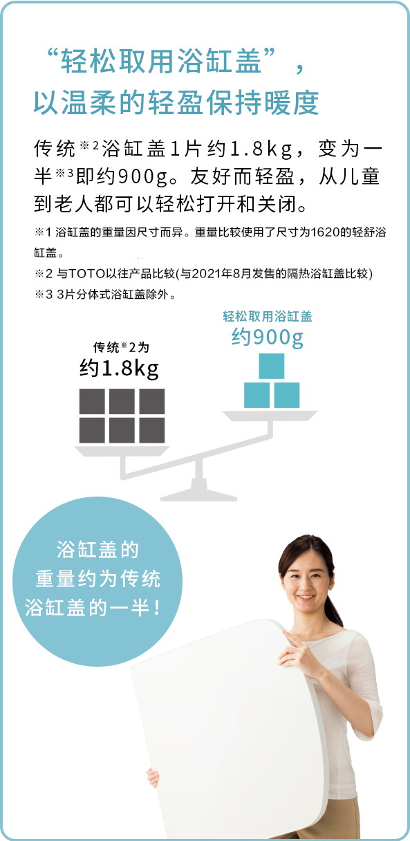 “輕松取用浴缸蓋”，以溫柔的輕盈保持暖度